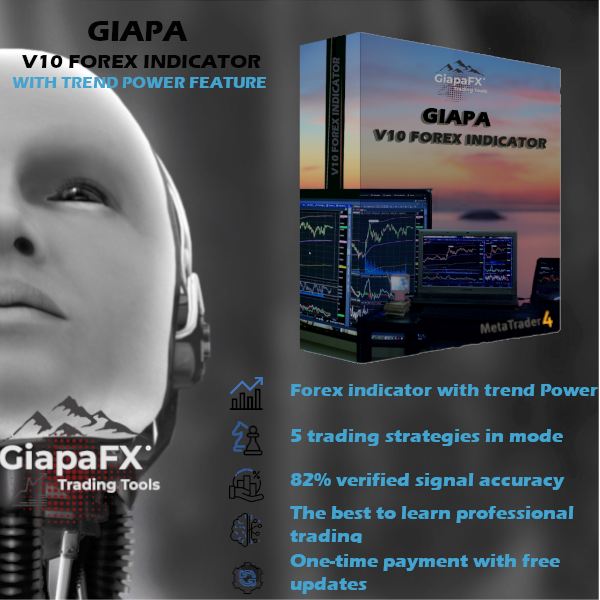 GIAPA V10 FOREX INDICATOR